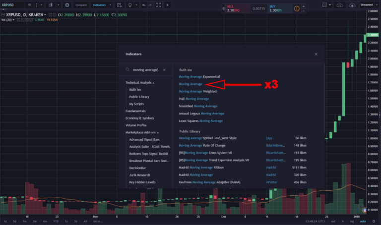 crypto moving higher with no volume