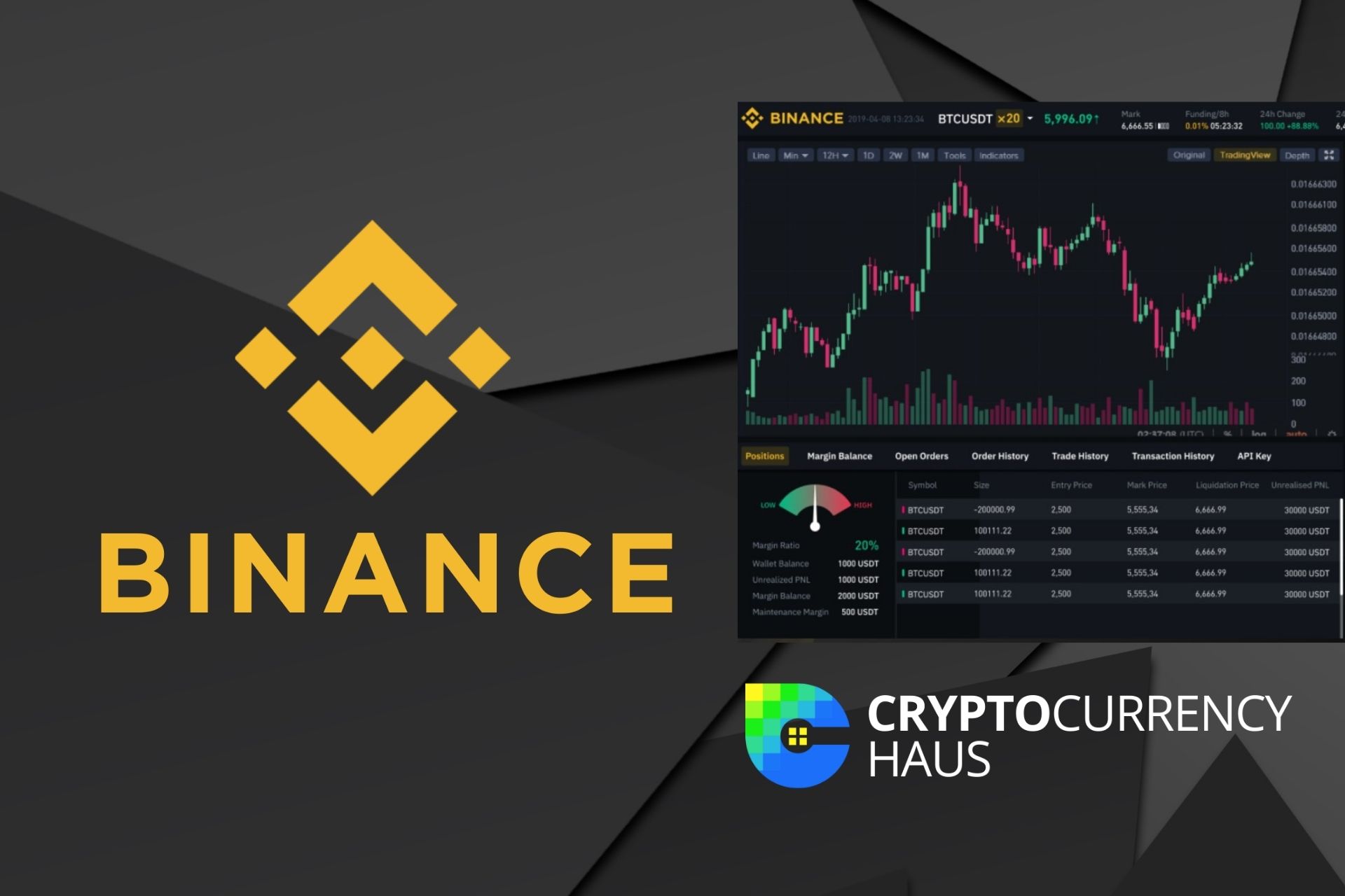 review of binance