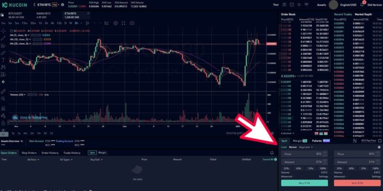 do americans limited trades kucoin