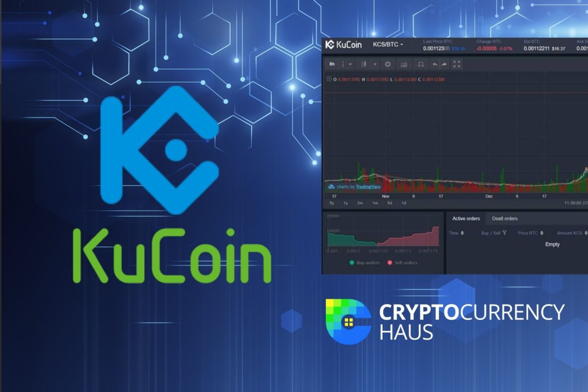 kucoin taiwan company