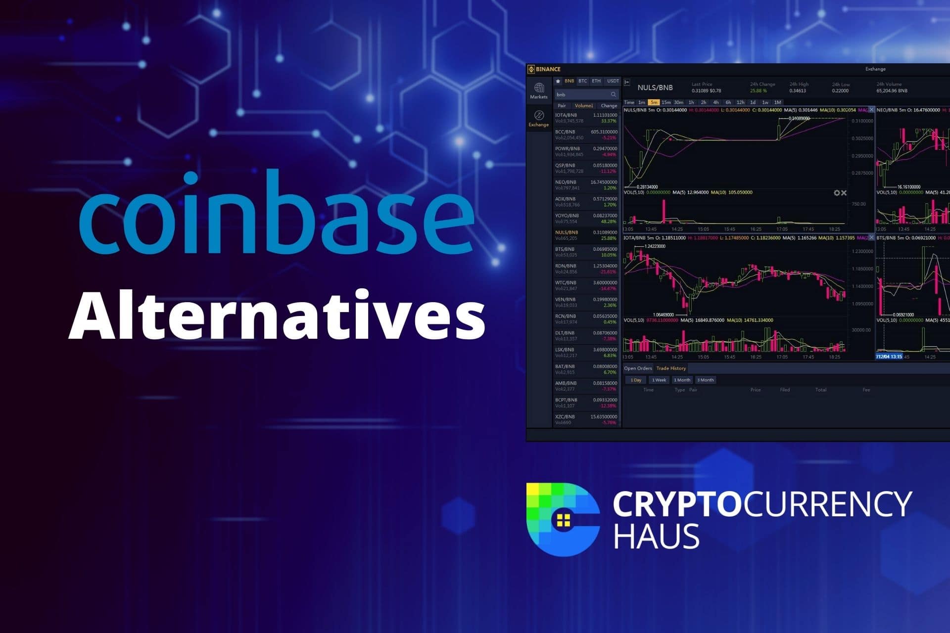 alternatives coinbase