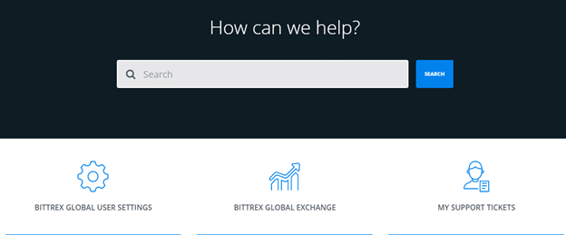 Bittrex customer support