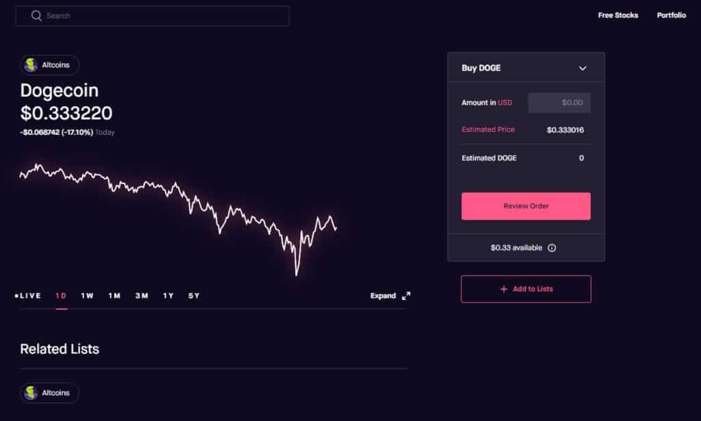 How to purchase crypto on Robinhood