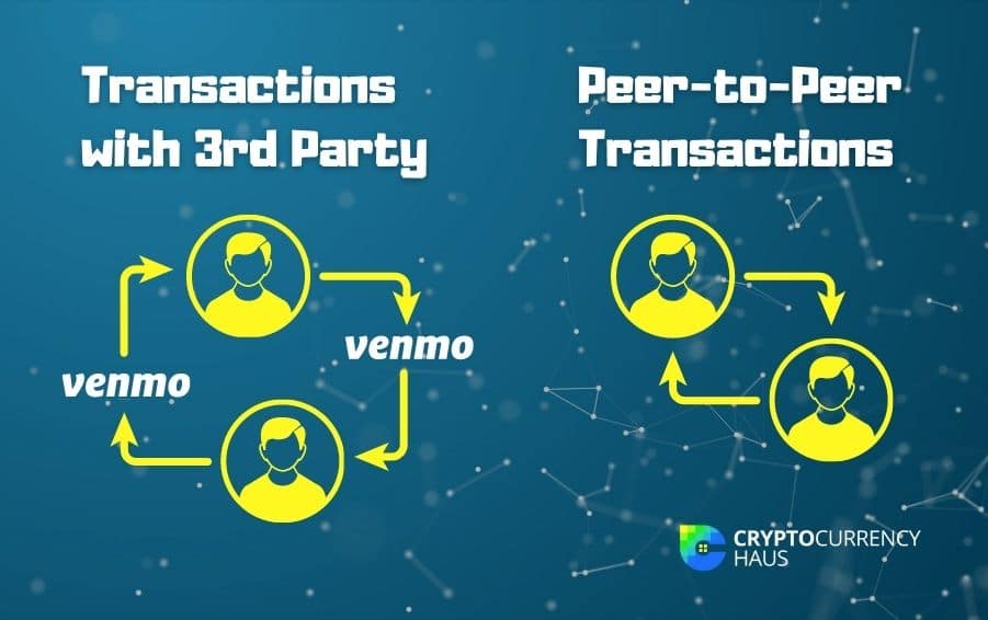Investing in Cryptocurrency for Beginners