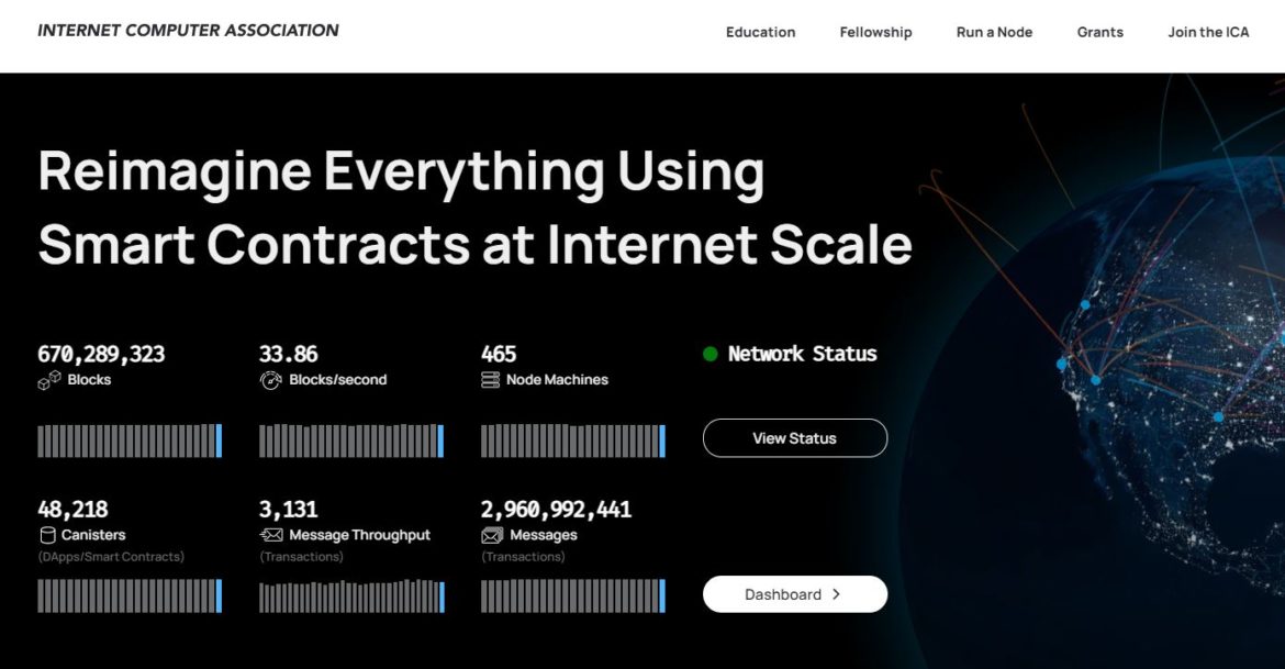 is icp crypto a good investment