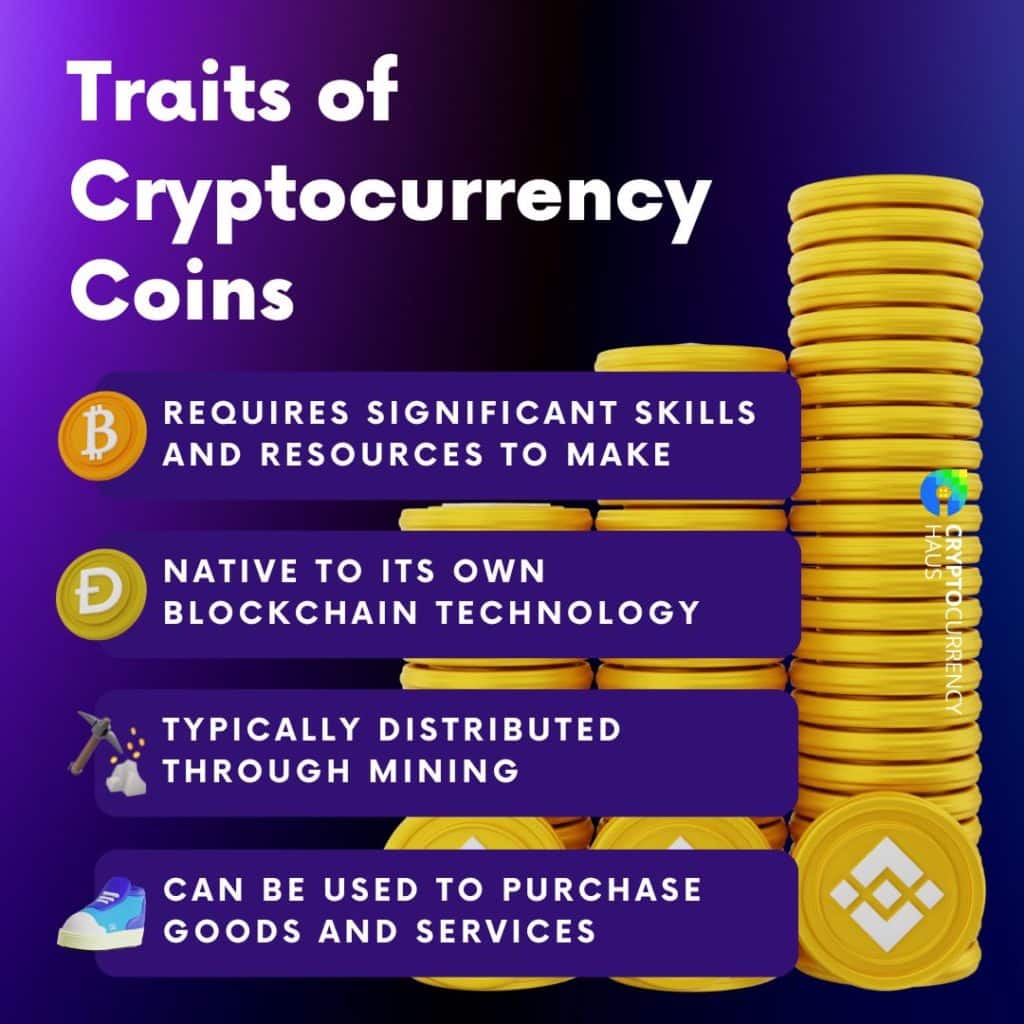 What are Cryptocurrency Coins