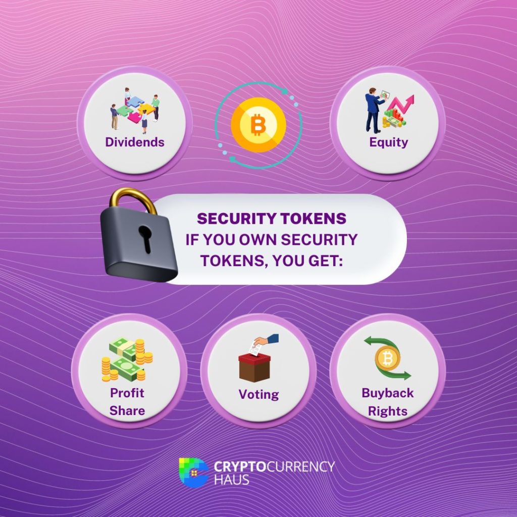 What are security tokens